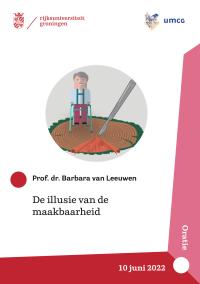 Cover page inaugrural RUG lecture Van Leeuwen
